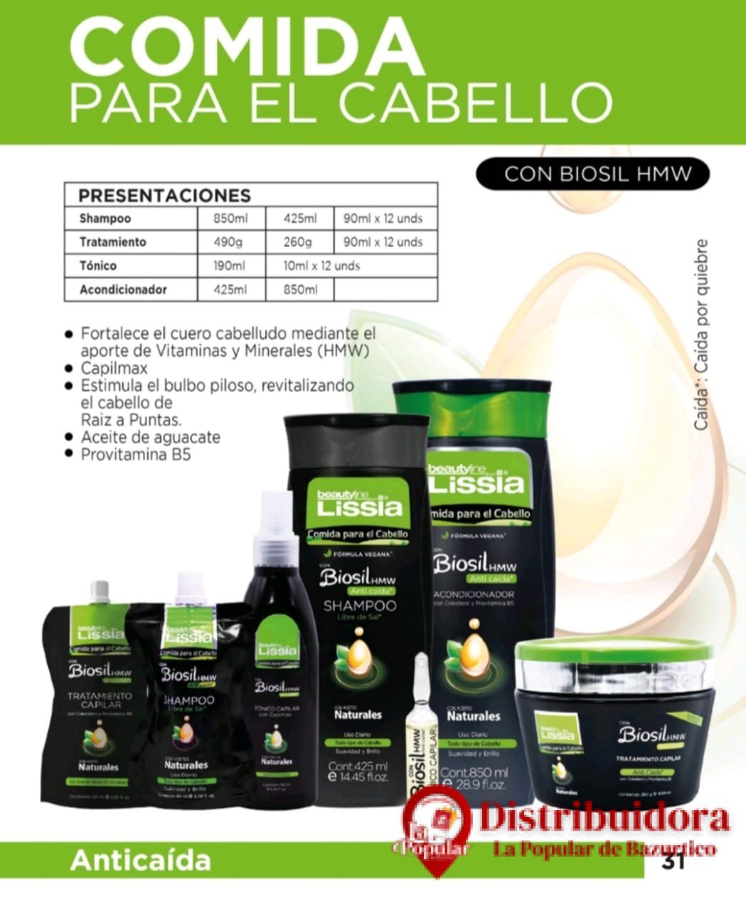 ACONDICIONADOR ANTICAIDA CON BIOSIL HMW MARCA 425ML LISSIA ACONDICIONADOR ANTICAIDA CON BIOSIL HMW MARCA 425ML LISSIA